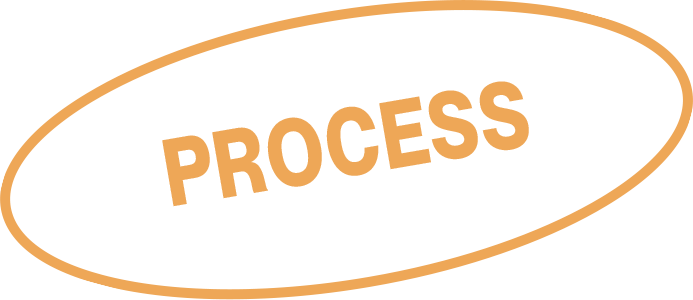 Fuku Franchise Acquisition Process